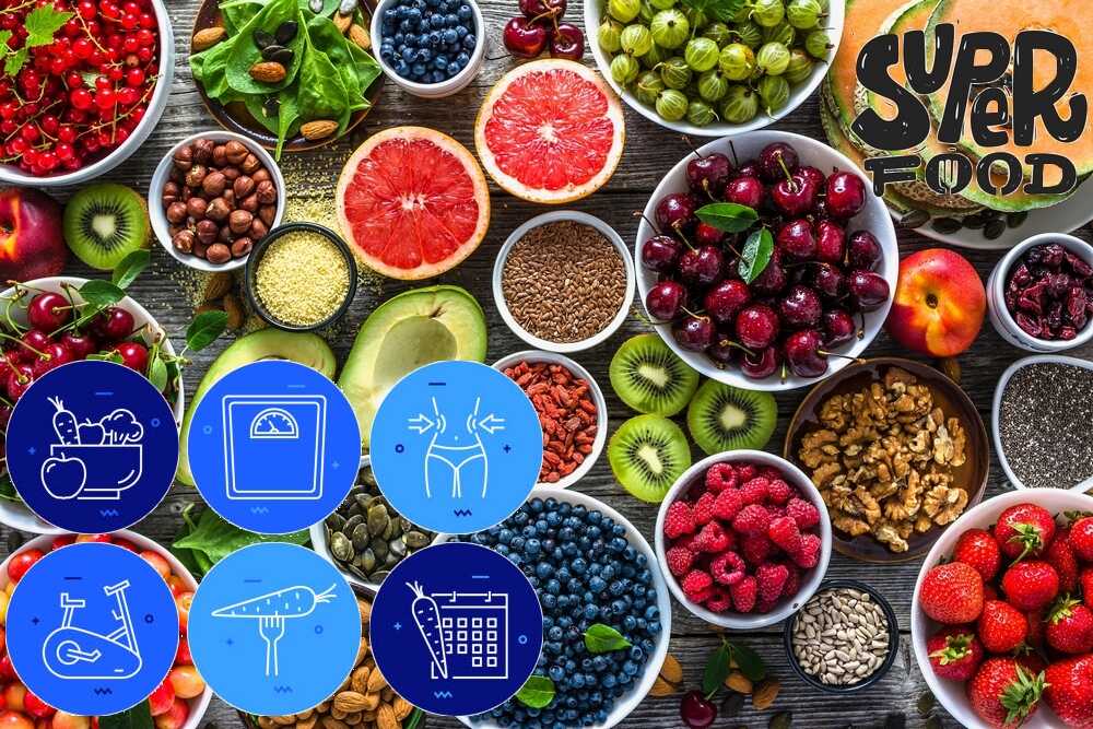 superfoods